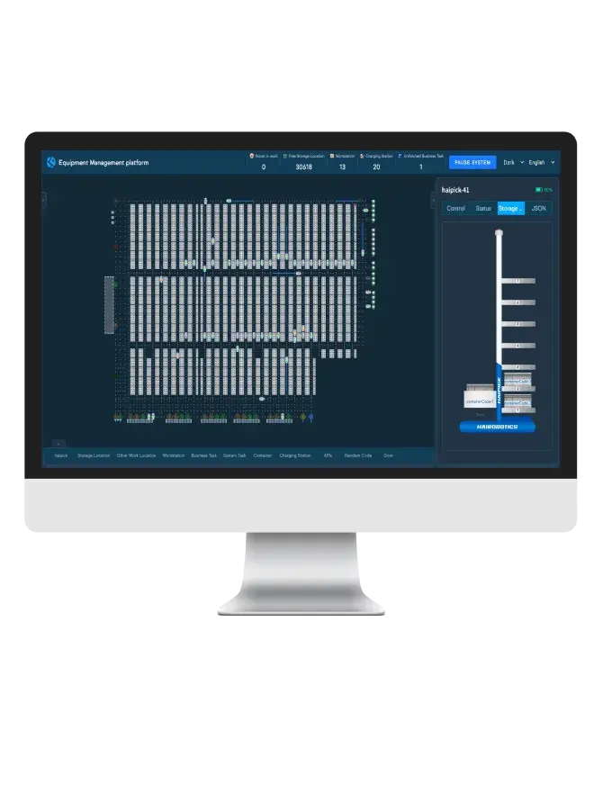 haiq platform ess