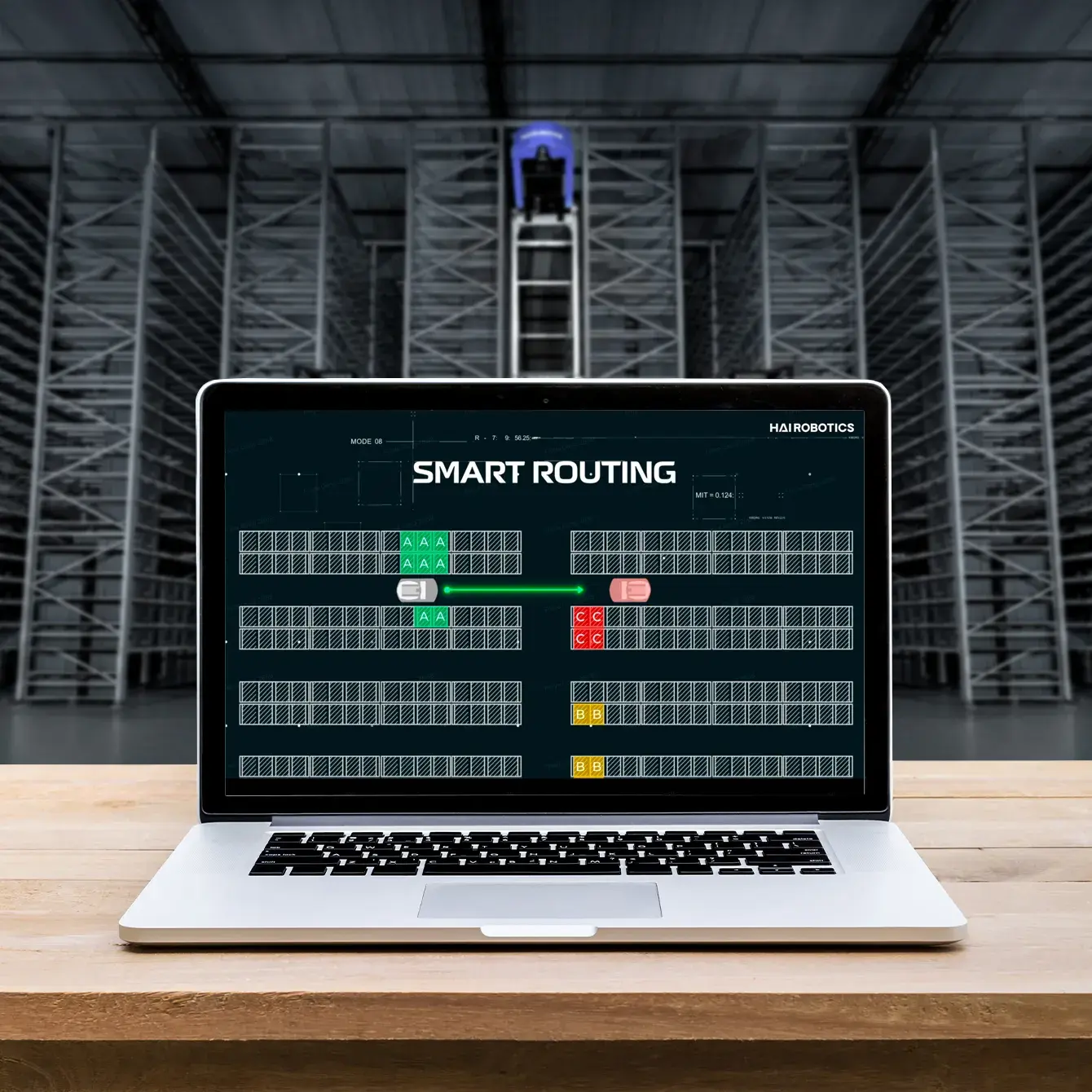 ai platform
