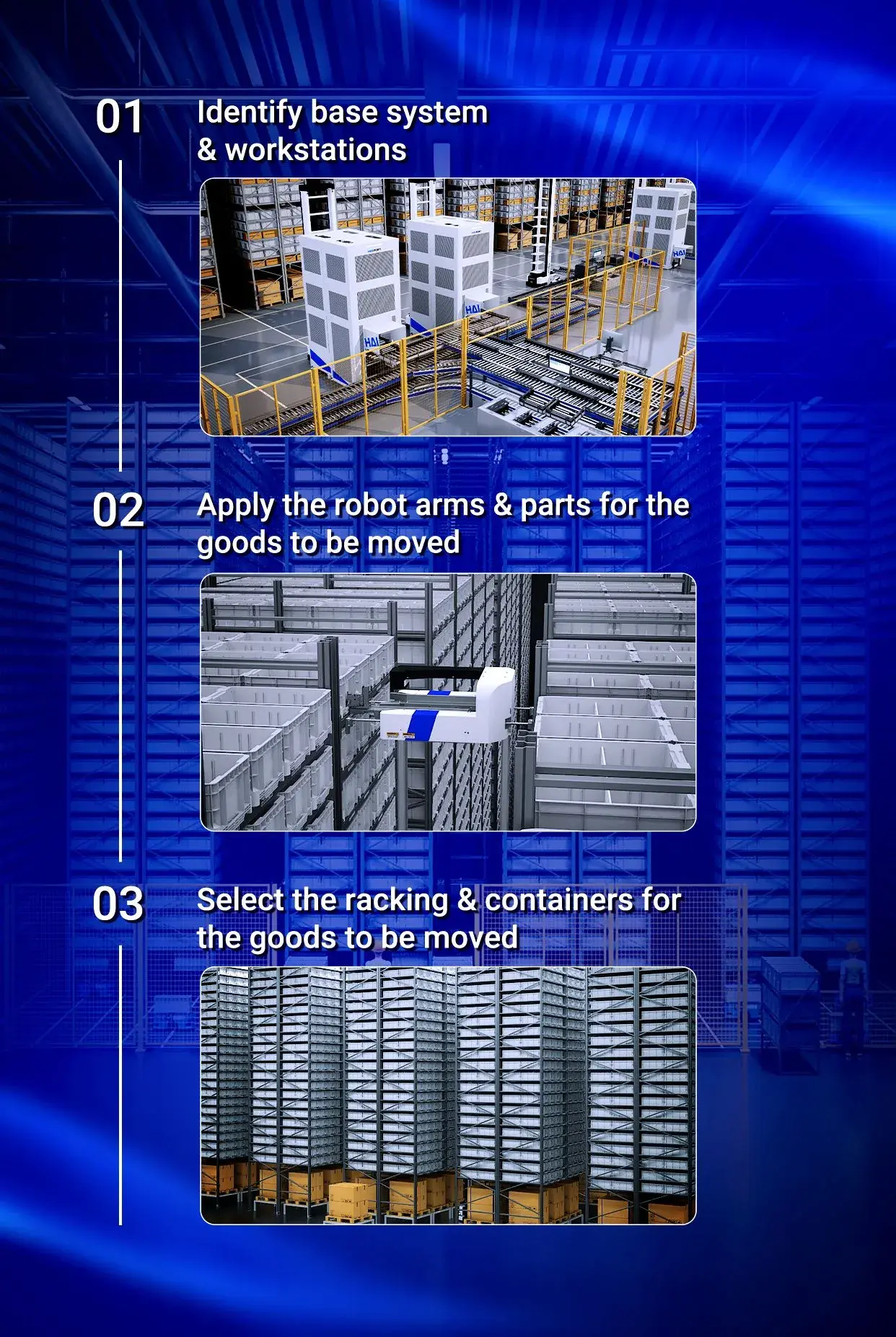 3 steps to design a HaiPick system