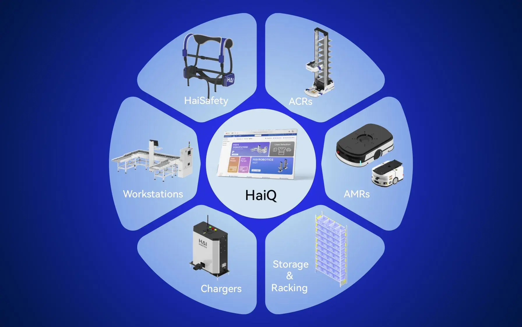 Explore Your HaiPick Design